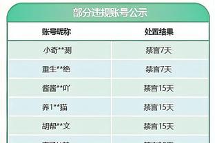 记者：若阿拉伯财团成功收购米兰，保罗-马尔蒂尼有可能回归